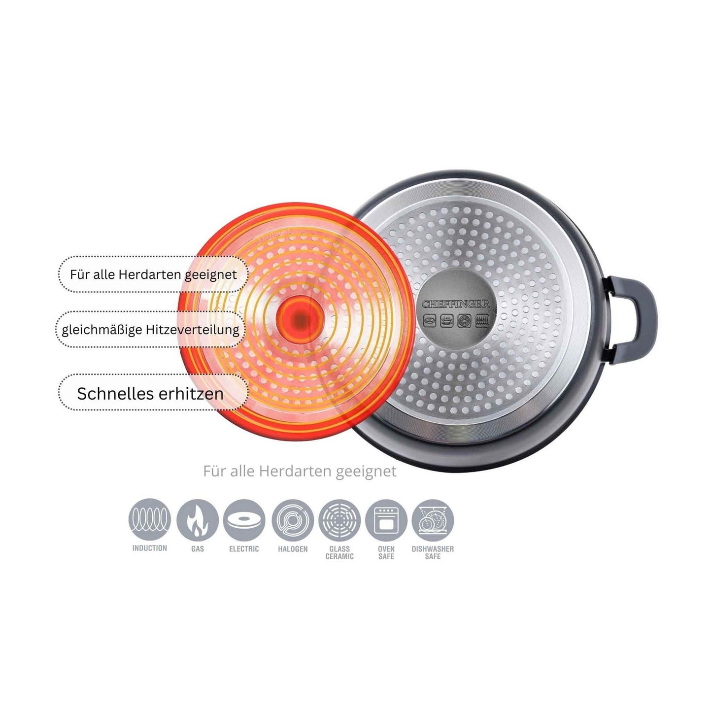 6-teiliges Kochgeschirr-Set – 20/24/28 cm-DIAC03