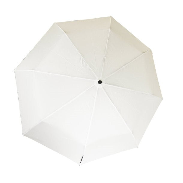 STORMFIGHTER® DUOMATIC OC umbrella