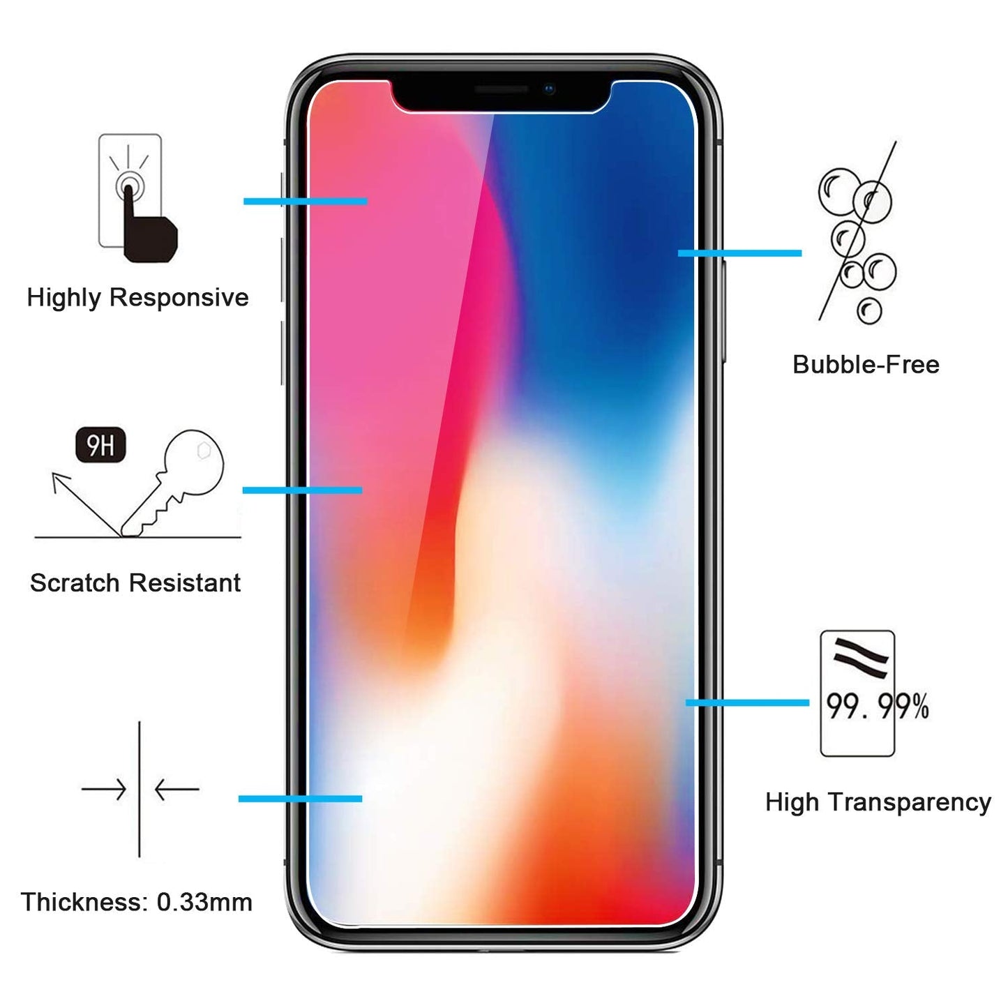 NEW'C 2 Stück, Panzer Schutz Glas für iPhone 11 Pro und iPhone X und iPhone XS, Frei von Kratzern, 9H Härte, HD Displayschutzfolie, 0.33mm Ultra-klar, Ultrabeständig