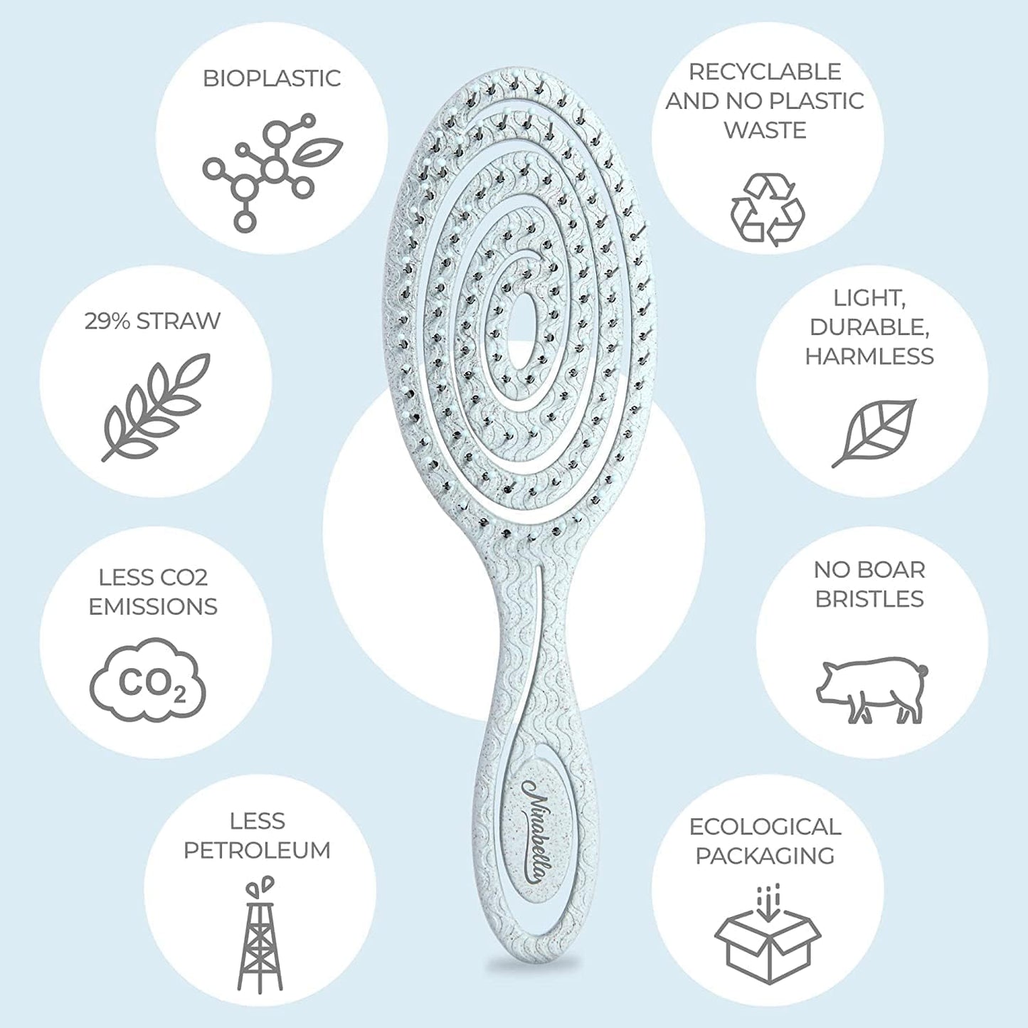Ninabella Spiral Hairbrush - Detangle Hair Brush - For Brushing Wet or Blow Dry Hair - Detangler Vent Brush - Gray