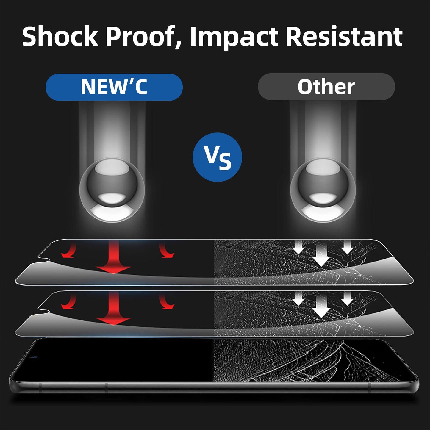 NEW'C 2 Stück, Panzer Schutz Glas für iPhone 11 Pro und iPhone X und iPhone XS, Frei von Kratzern, 9H Härte, HD Displayschutzfolie, 0.33mm Ultra-klar, Ultrabeständig