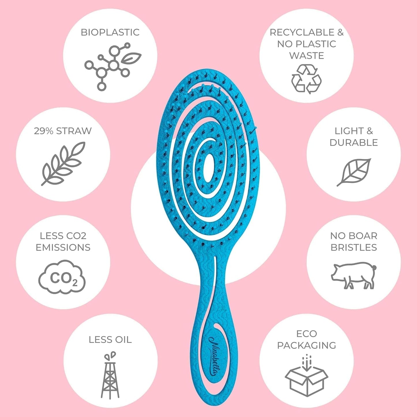 Ninabella Spiral Hairbrush - Detangle Hair Brush - For Brushing Wet or Blow Dry Hair - Detangler Vent Brush - Gray