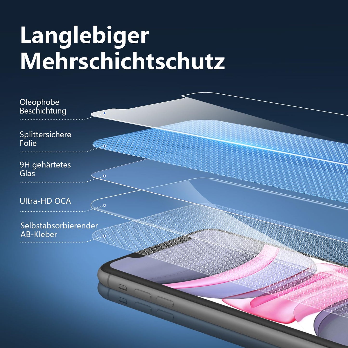 NEW'C 2 Stück, Panzer Schutz Glas für iPhone 11 und iPhone XR, Frei von Kratzern, 9H Härte, HD Displayschutzfolie, 0.33mm Ultra-klar, Ultrabeständig