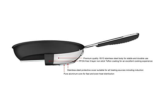 Amazon Basics Edelstahl-Bratpfanne mit Antihaftbeschichtung - Induktionsgeeignet, mit bequemem Griff - 20 cm