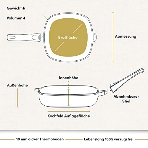 Hoffmann Aluguss Pfanne 28x28 cm Induktion viereckig Hoher Rand I Schmorpfanne Innenhöhe 6 cm I Viereckpfanne beschichtet I Eckpfanne Antihaft Rechteckpfanne Glasdeckel