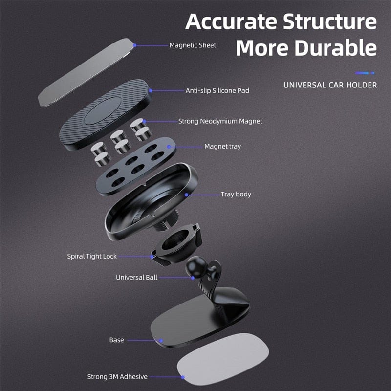 USLION Universal Magnetic Car Phone Holder Stand in Car For iPhone 11 Samsung GPS Magnet Air Vent Mount Cell Mobile Phone Holder - wirbe-welt.shop