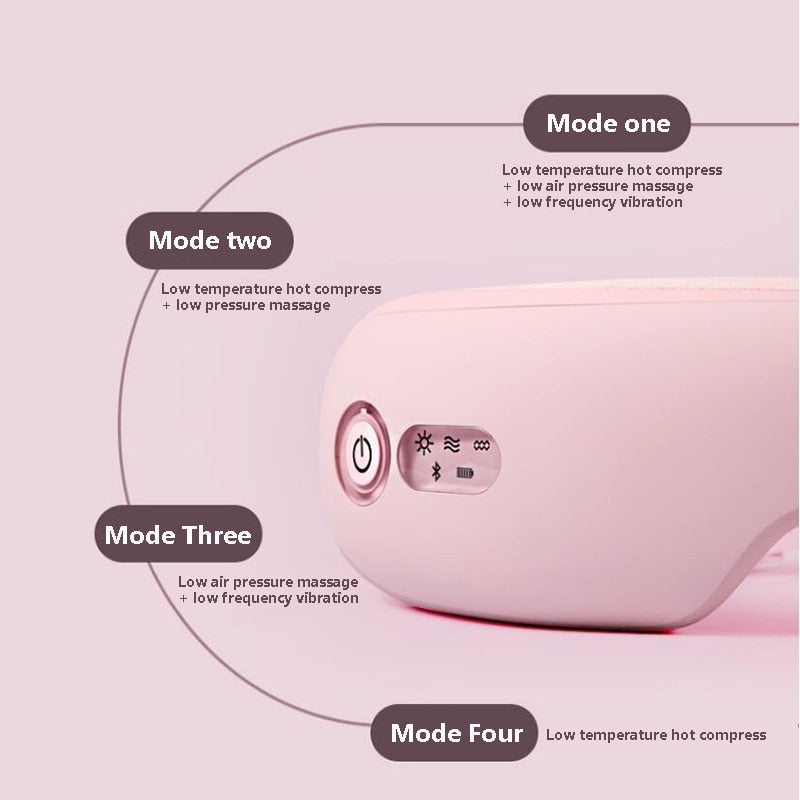 Augenmassagegerät, Bluetooth, Vibration, heiße Kompresse, Augenpflege, Massagegerät, Faltenermüdung, Vibrationsmassage, Therapie, Augenschutz